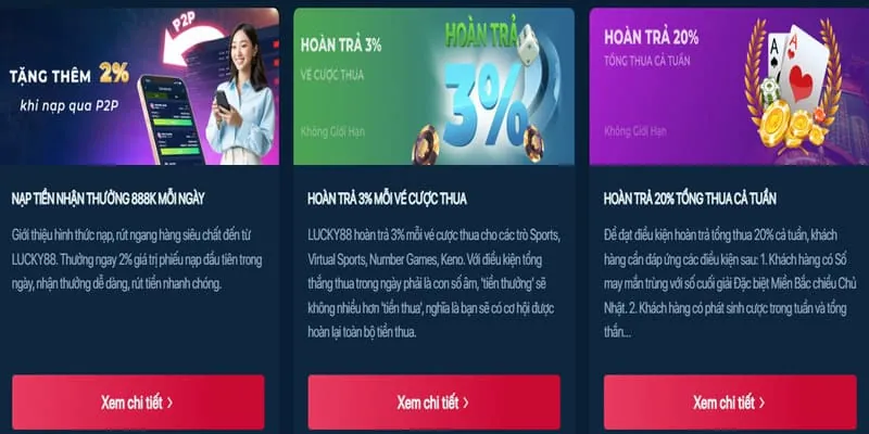 Các cấp độ VIP winvn11